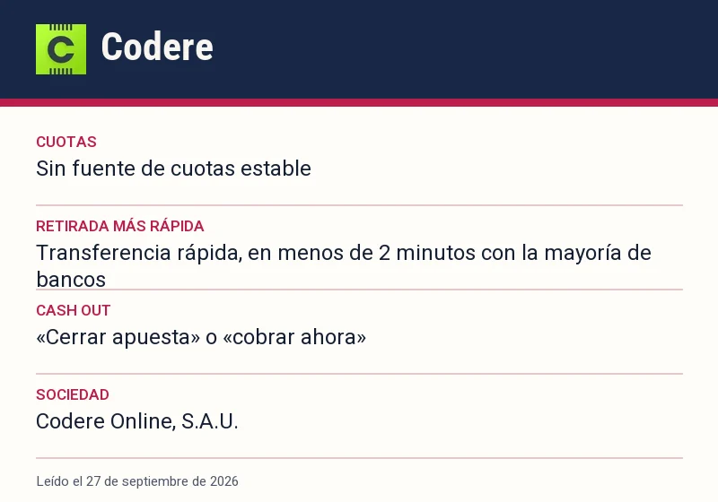 Ficha de Codere: cuotas, retirada más rápida y cash out