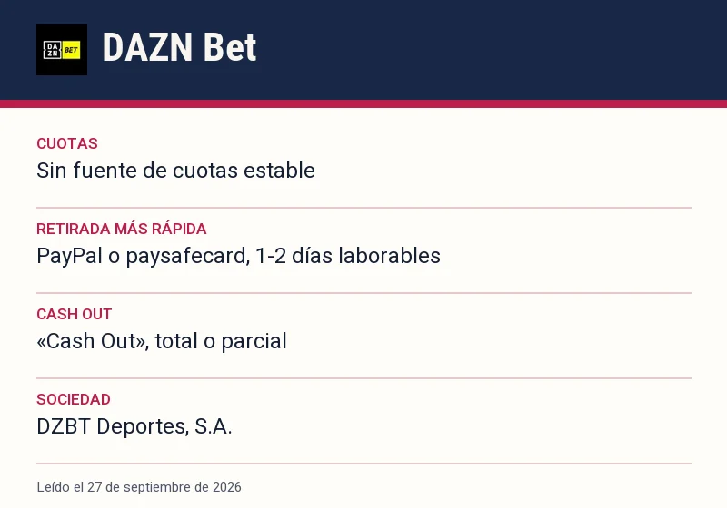 Ficha de DAZN Bet: cuotas, retirada más rápida y cash out