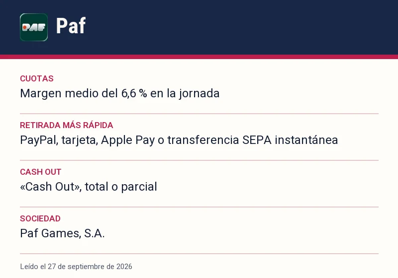 Ficha de Paf: cuotas, retirada más rápida y cash out